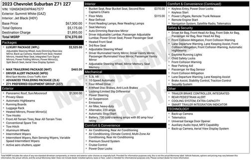 Summit White 2023 Chevrolet Suburban 4WD Z71
