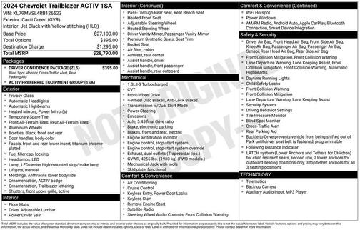 2024 Chevrolet Trailblazer ACTIV