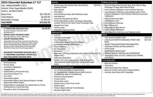 Silver Sage Metallic 2024 Chevrolet Suburban LT