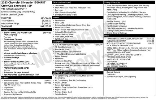 2023 Chevrolet Silverado 1500 RST