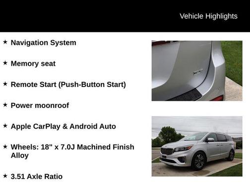 Silky Silver 2020 Kia Sedona SX