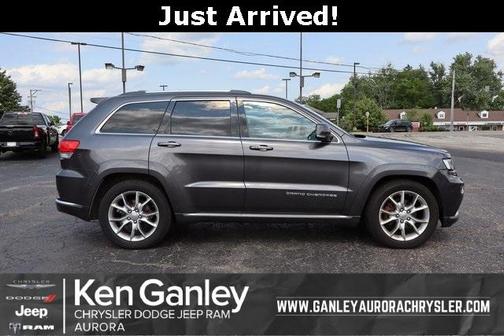 2015 Jeep Grand Cherokee Summit