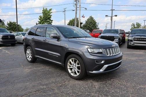 2015 Jeep Grand Cherokee Summit