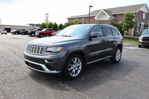 2015 Jeep Grand Cherokee Summit
