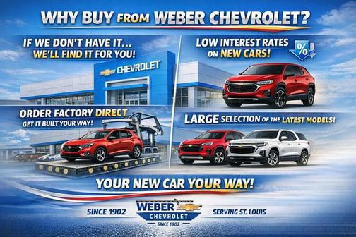 Polar White Tricoat 2026 Chevrolet Equinox FWD ACTIV