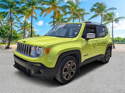 2018 Jeep Renegade Limited