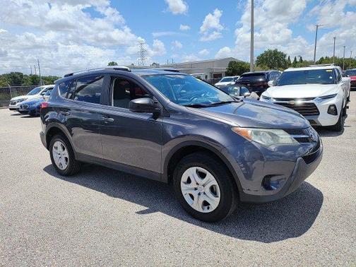 2015 Toyota RAV4 LE