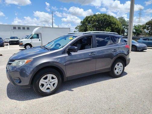 2015 Toyota RAV4 LE
