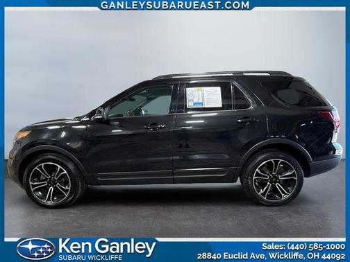 2015 Ford Explorer Sport