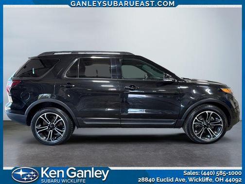 2015 Ford Explorer Sport