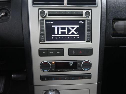 2008 Lincoln MKX Base