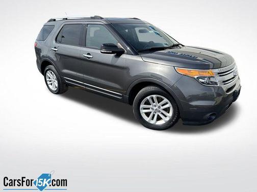 2015 Ford Explorer XLT
