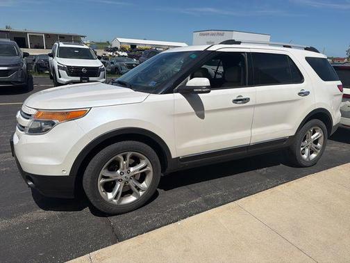 White Platinum Metallic Tri-Coat 2015 Ford Explorer Limited
