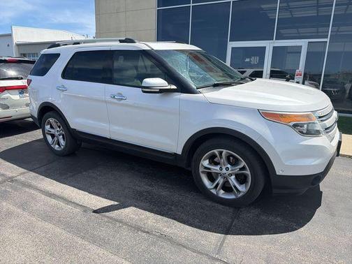 White Platinum Metallic Tri-Coat 2015 Ford Explorer Limited