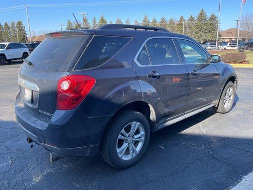 Blue Velvet Metallic 2015 Chevrolet Equinox 2LT