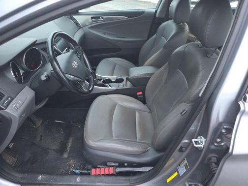 2014 Hyundai SONATA Hybrid Limited