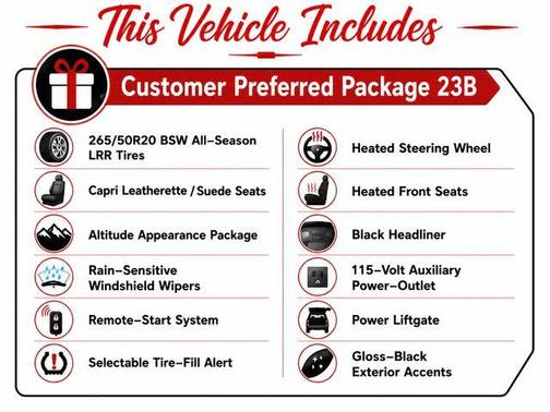 Diamond Black 2023 Jeep Grand Cherokee Altitude