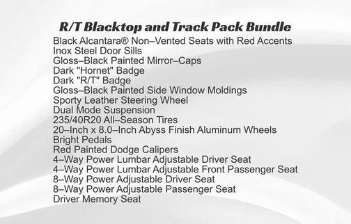 2025 Dodge Hornet R/T