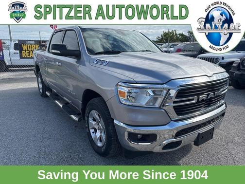2021 RAM 1500 Big Horn