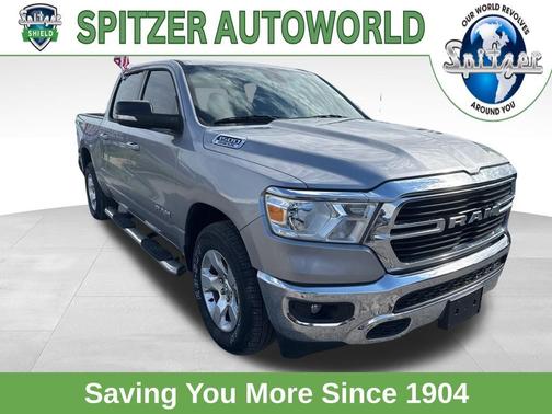 2021 RAM 1500 Big Horn