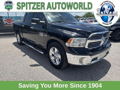 2015 RAM 1500 Big Horn