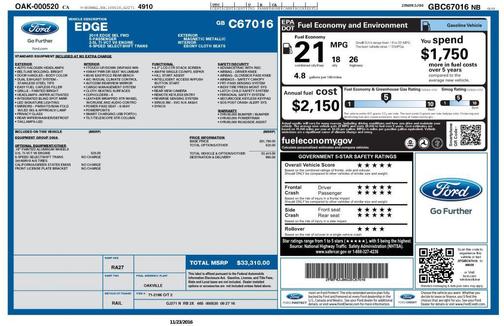 2016 Ford Edge SEL