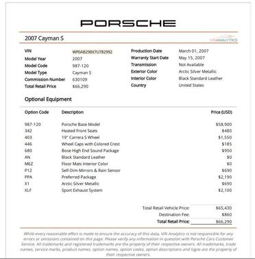 Silver 2007 Porsche Cayman S