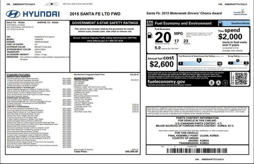 2015 Hyundai SANTA FE Limited
