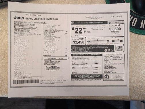 2024 Jeep Grand Cherokee Limited