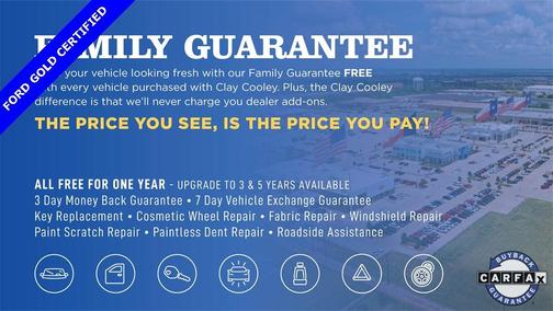 2022 Ford F-250 King Ranch