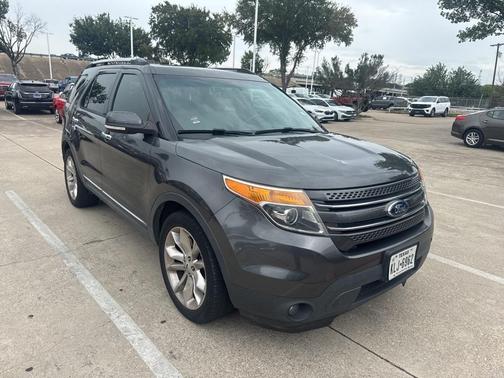 2015 Ford Explorer Limited