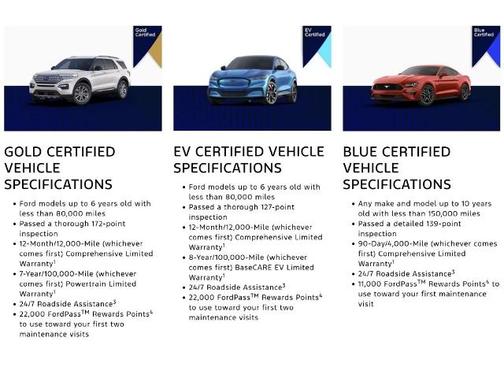 CARBONIZED GRAY METALLIC 2023 Ford Escape ACTIVE