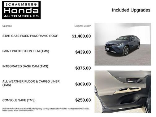 2023 Toyota Venza Limited