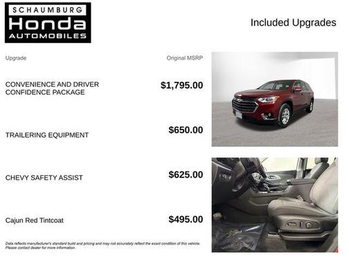 2021 Chevrolet Traverse LT Cloth