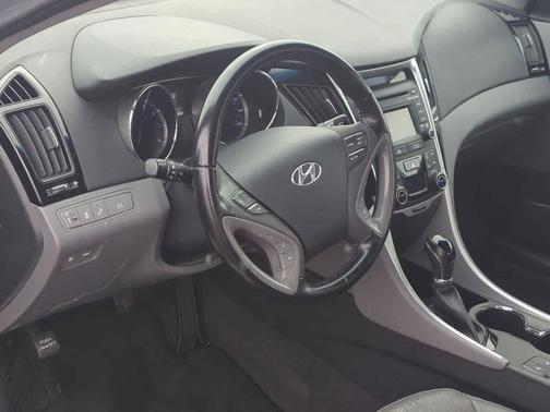 2014 Hyundai SONATA Limited