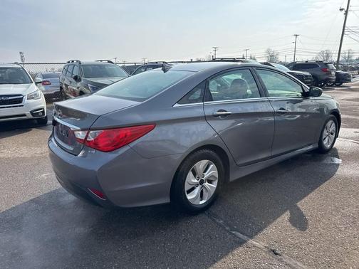 2014 Hyundai SONATA GLS