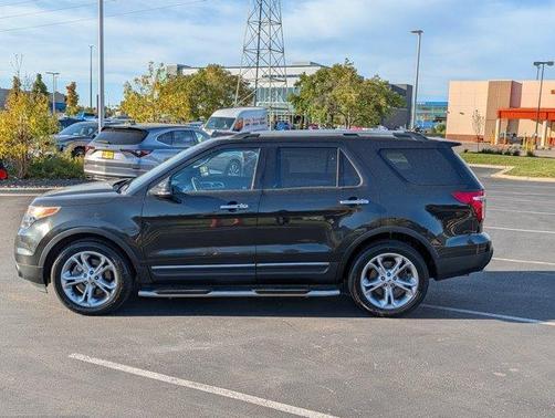 Tuxedo Black Metallic 2015 Ford Explorer Limited