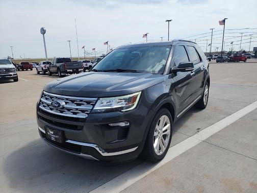 MAGNETIC METALLIC 2019 Ford Explorer LIMITED