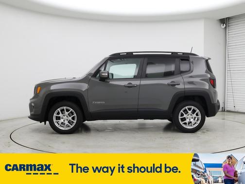 2021 Jeep Renegade Limited