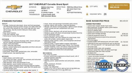 2017 Chevrolet Corvette Grand Sport
