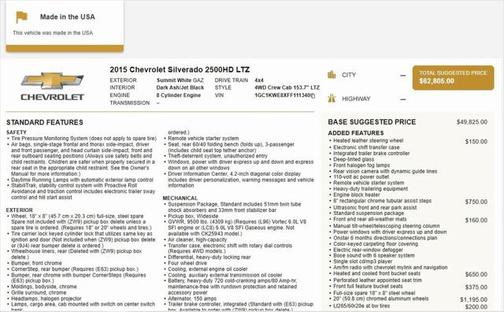 2015 Chevrolet Silverado 2500 LTZ