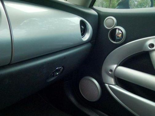 2006 MINI Cooper for sale in Orlando, FL - image 15