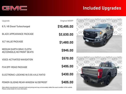 Gray Metallic 2022 Ford F-250 XLT