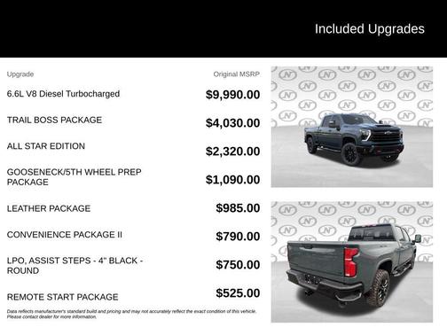 Cypress 2026 Chevrolet Silverado 2500 LT