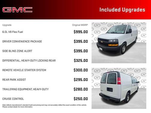 Summit White 2019 Chevrolet Express 2500 Work Van