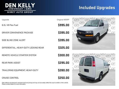 Summit White 2019 Chevrolet Express 2500 Work Van