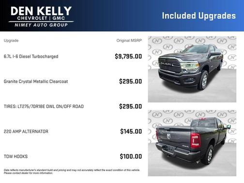 Granite Crystal Clearcoat Metallic 2024 RAM 2500 Laramie