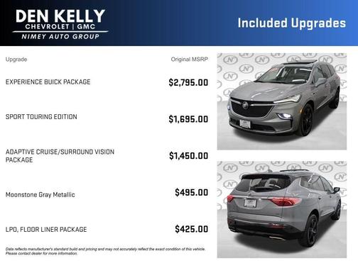 Moonstone Gray Metallic 2023 Buick Enclave Essence