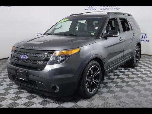 2015 Ford Explorer Sport