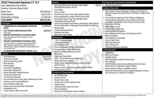 Summit White 2022 Chevrolet Equinox 1LT